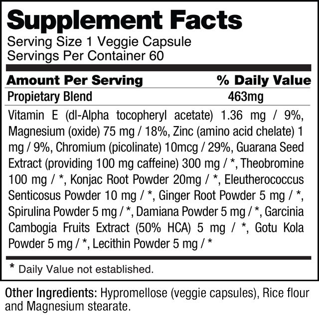 Life nutrition facts
